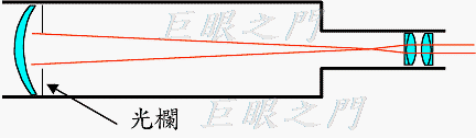 tele3-1.gif (1521 bytes)
