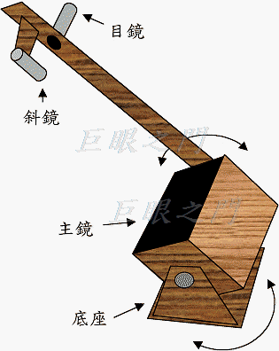 re1.gif (8936 bytes)